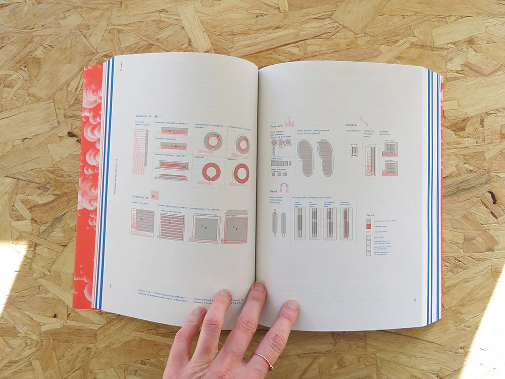 PRE-ORDER: Composing Interactions - Image 5
