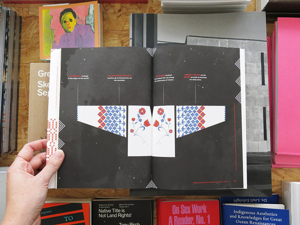 Simona Bortiș-Schultz – To Hold Your Heart in Your Teeth, Women's Work: The Visual Language of the Romanian Blouse - Image 6