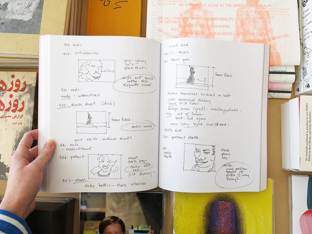 Dara Birnbaum – Note(s): Work(ing) Proccess(es) Re: Concerns (That Take On / Deal With) - Image 8