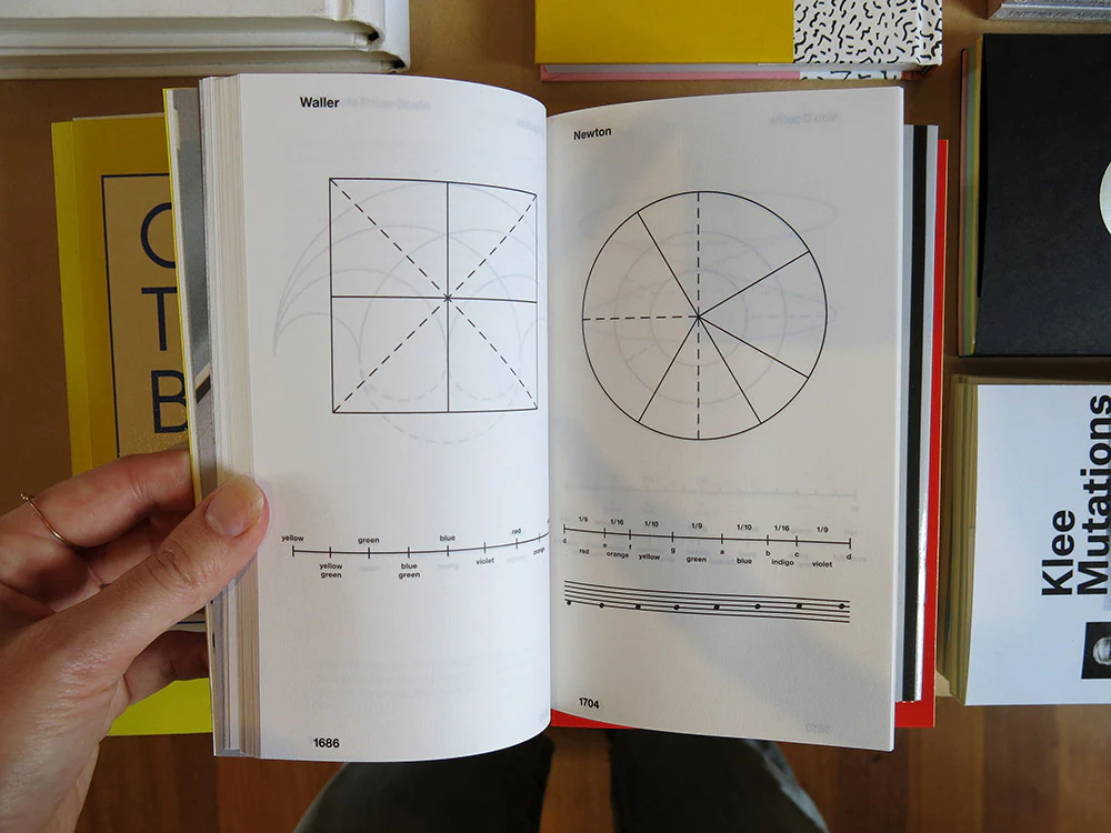 Experimental Jetset – Full Scale False Scale - Image 4