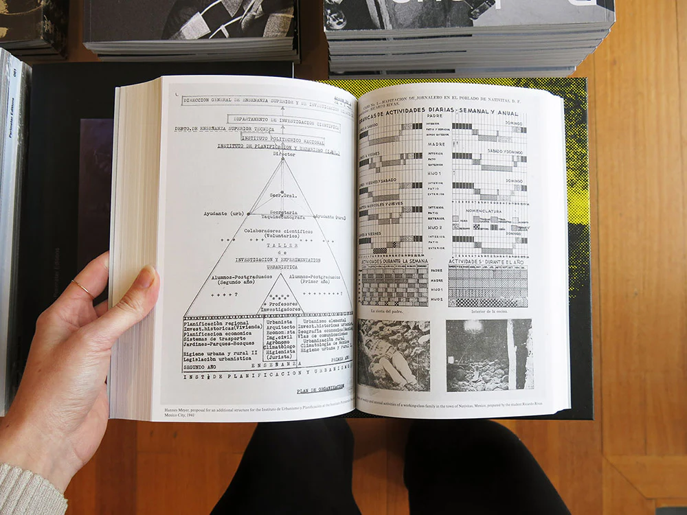 Hannes Meyer's New Bauhaus Pedagogy - Image 8