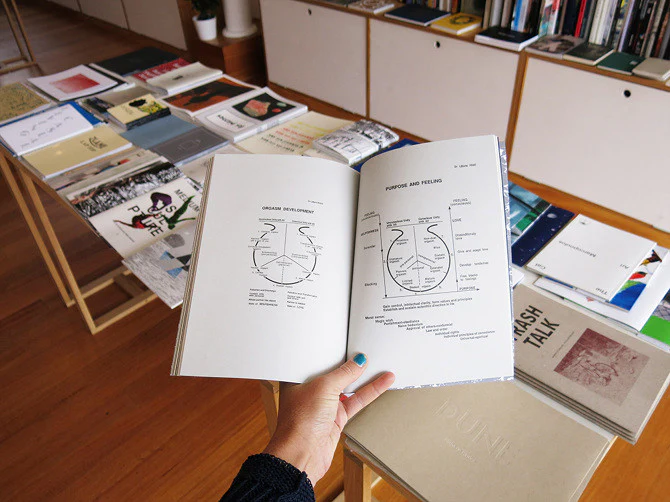 LE ROY 1: Subjectivity and Self-Design - Image 2