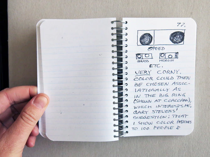 Lee Lozano – Private Book [Series] - Image 12