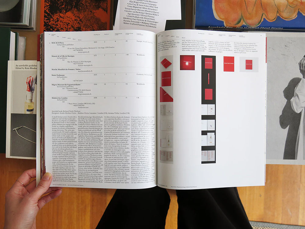 The Most Beautiful Swiss Books 2020 - Image 4
