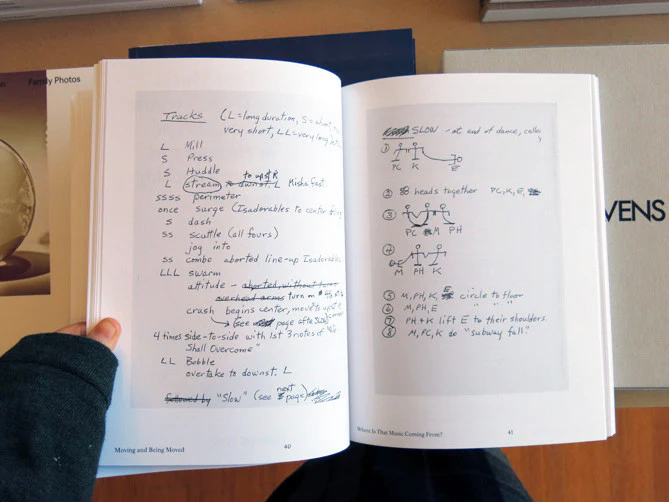 Yvonne Rainer – Moving And Being Moved - Image 4